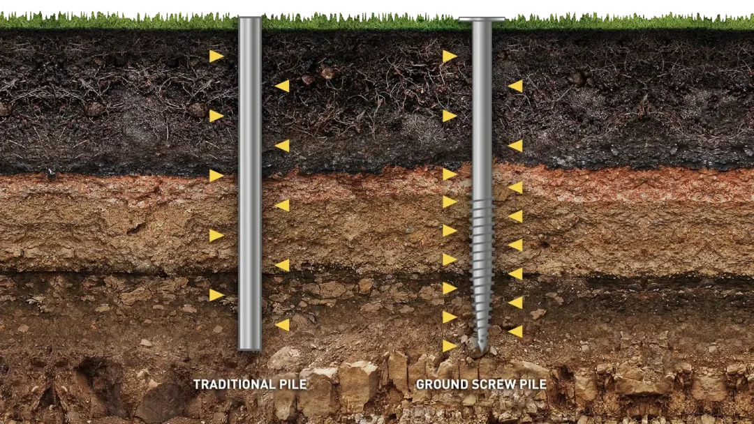 ground screws vs piles for ground-mounted solar